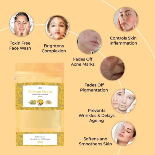 benefits of nalangu maavu